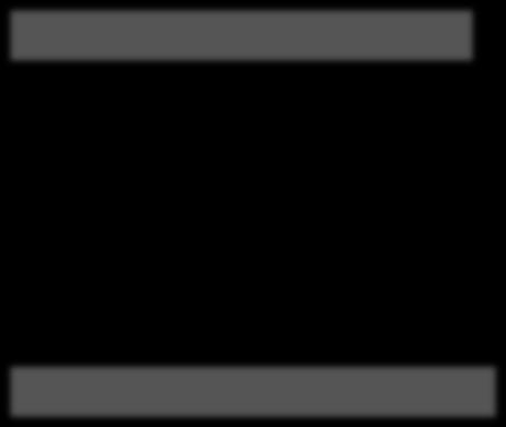 [15:00-18: