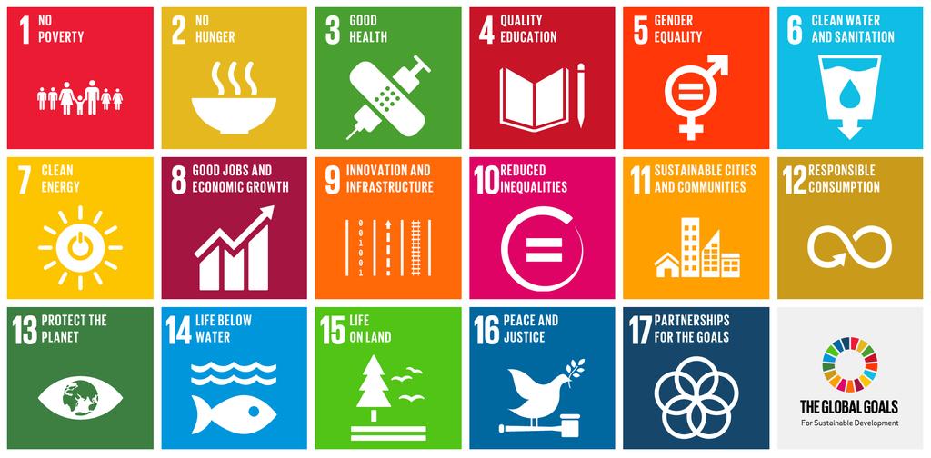 Sustainable Development Goals