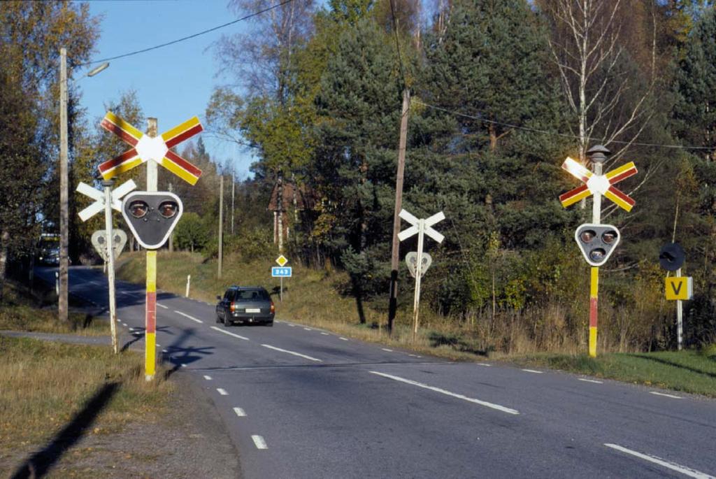 K O M M U N I K A T I O N E R JÄRNVÄGSÖVERGÅNGEN I
