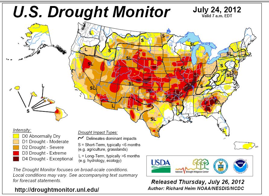 http://usda.mannlib.cornell.