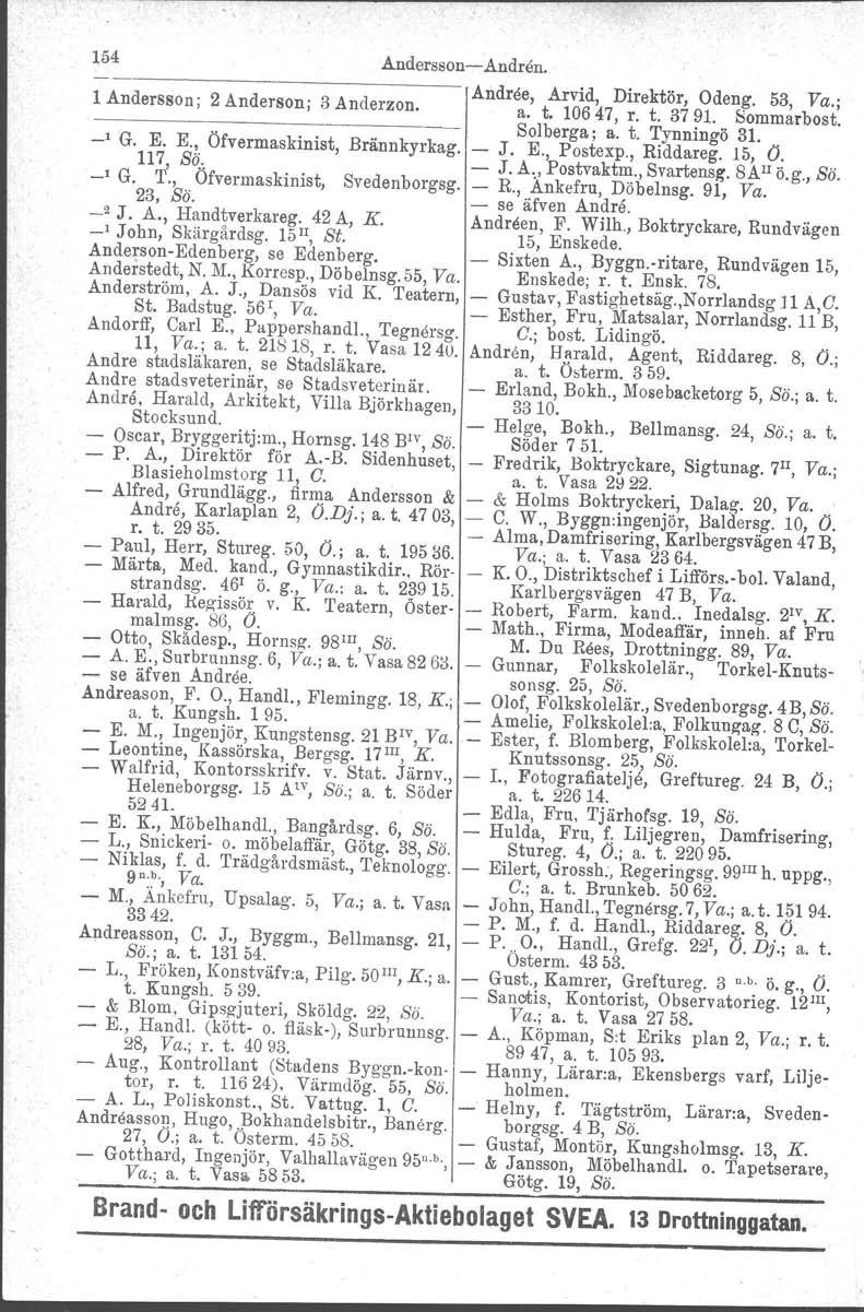 154 AnderssonAndf\3n. I Andrse, Arvid, Direktör, Odeng. 53, Va.; 1 Andersson; 2 Anderson; 3 Anderzon. a. t. 10647, r. t. 3791. Sommarbost.. Solberga; a. t. Tynningö 31. G. E.