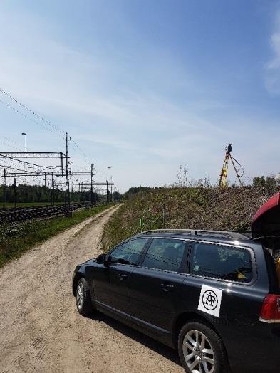 Ostlänken Järnvägsprojektörer Förstå och se detaljerna Undvika onödigt arbete