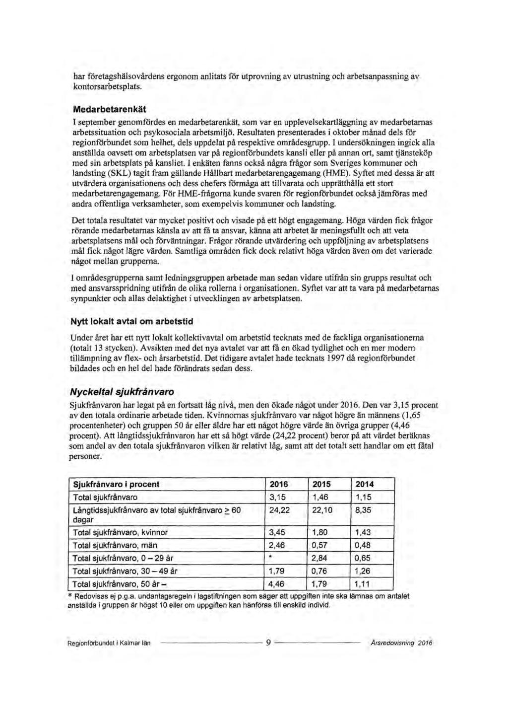 har företagshälsovårdens ergonom anlitats för utprovning av utrustning och arbetsanpassning av kontorsarbetsplats.