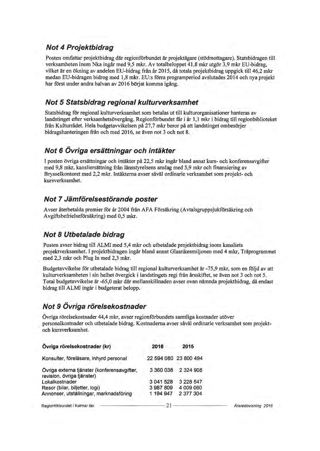 Not 4 Projektbidrag Posten omfattar projektbidrag där regionförbundet är projektägare (stödmottagare). statsbidragen till verksamheten inom Nka ingår med 9,5 mkr.