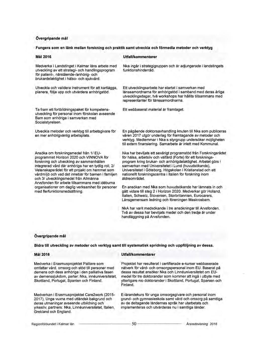 övergripande mål Fungera som en länk mellan forskning och praktik samt utveckla och förmedla metoder och verktyg Mål2016 Medverka i Landstinget i Kalmar läns arbete med utveckling av ett strategi-