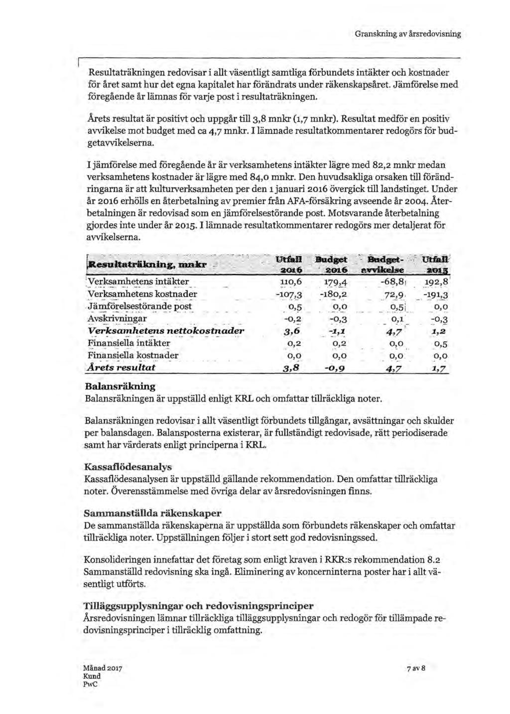 Granskning av årsredovisning Resultaträkningen redovisar i allt väsentligt samtliga förbundets intäkter och kostnader för året samt hur det egna kapitalet har forändrats under räkenskapsåret.