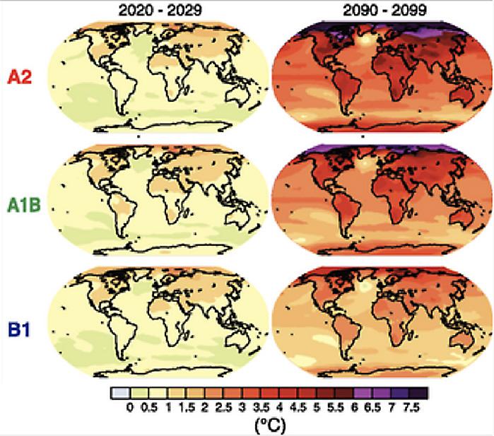 Temperaturökning i olika delar av världen för tre olika utsläpps scenarier och för två olika tidsperioder.