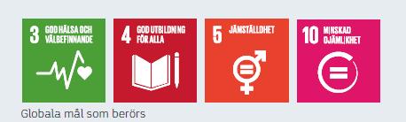 1. SOCIALT VÄLBEFINNANDE Campus Solna erbjuder mötesplatser såväl utomhus som inomhus, för
