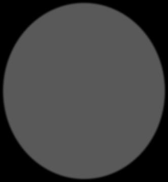 L=;693768!,J>=75:9?! -LL96:9?! R264964K4! &26Q6K7?9?! Misslyckad! samverkan! #5=;3!;64G;34HI3<9=6768! $94K3493!4;56;4! &K645;L!