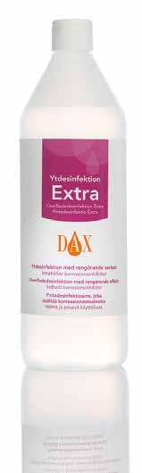 .. Cavex GreenClean Otroligt snabbt och effektivt.