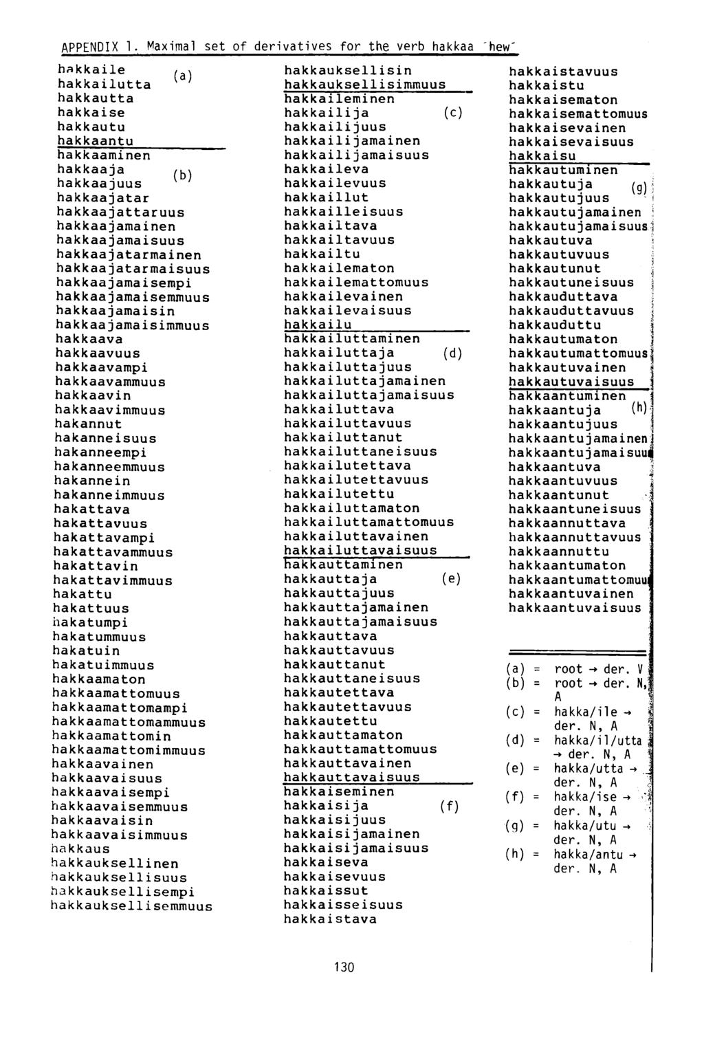 APPENDIX 1.