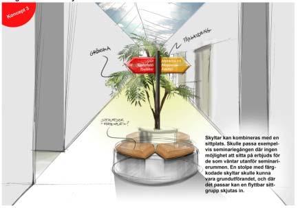 Förutom den rent praktiska aspekten kommer nya kartor och uppgraderade skyltar stärka skolans kommunikation kring verkstäder/studior/lab.