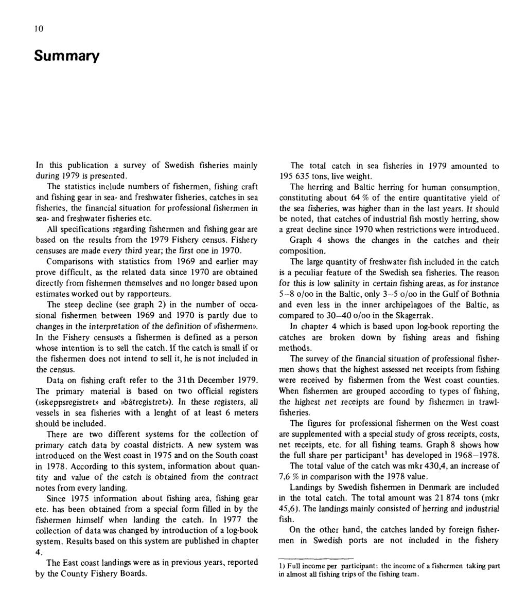 10 Summary In this publication a survey of Swedish fisheries mainly during 1979 is presented.