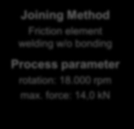 Joining Method Friction element welding w/o bonding 1 mm Process