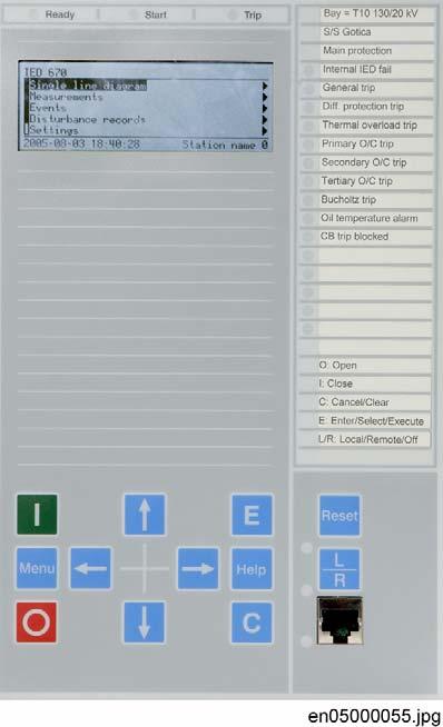 Revision: E, Sida 15 Figur 7: HMI med liten skärm till stationsövervakningsbussen (SM, Substation Monitoring).