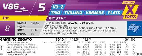 SPELINFORMATION LOPP 0 Trio Trio Trio Trio Trio Trio Trio Trio Trio Trio 0 SÅ HÄR LÄSER DU PROGRAMMET AVD Förutsättningar för loppet, vilken proposition och klass som gäller för loppet, vilka som får