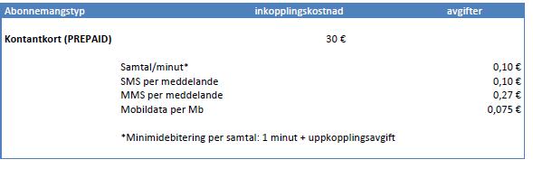 För medflyttning till övriga telefonnät debiteras det samtalspris som den valda operatören tillämpar.