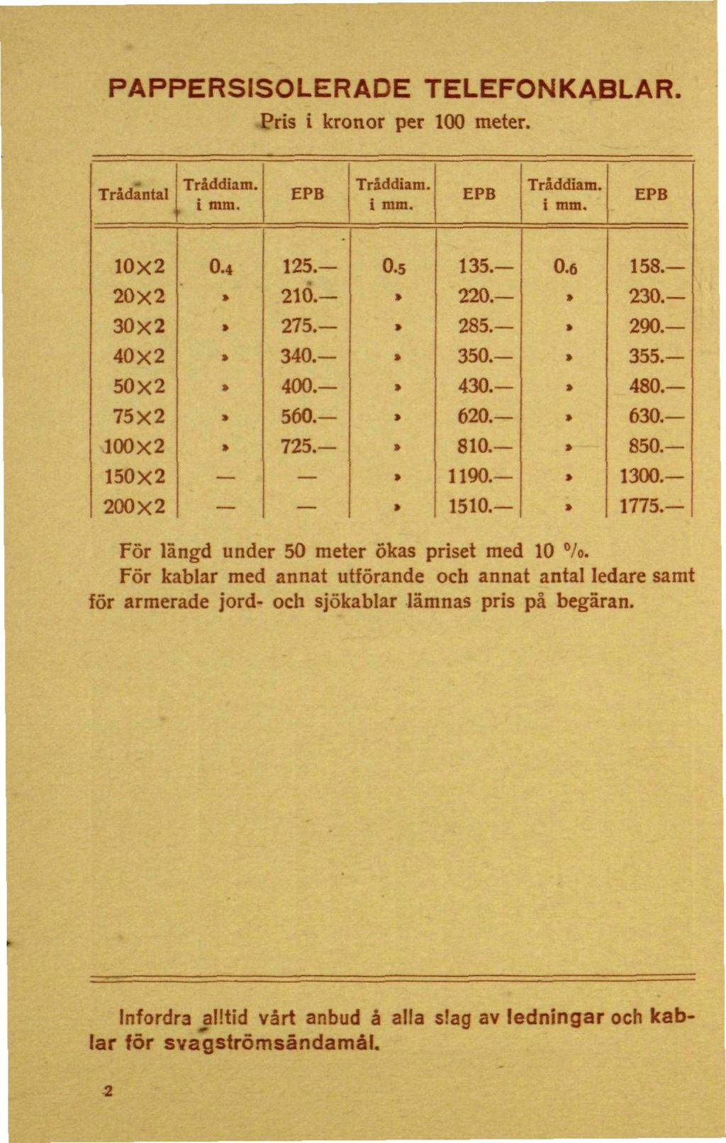 PAPPERSISOLERADE Pris i kronor per 100 meter. TELEFONKABLAR. Trådantal Trâddiam. EPB EPB EPB 10X2 20X2 30X2 40X2 50X2 75X2 100X2 150X2 200X2 0.4 275. 340. 725. 0.5 0.6 158. 230. 290. 355. 480. 630.