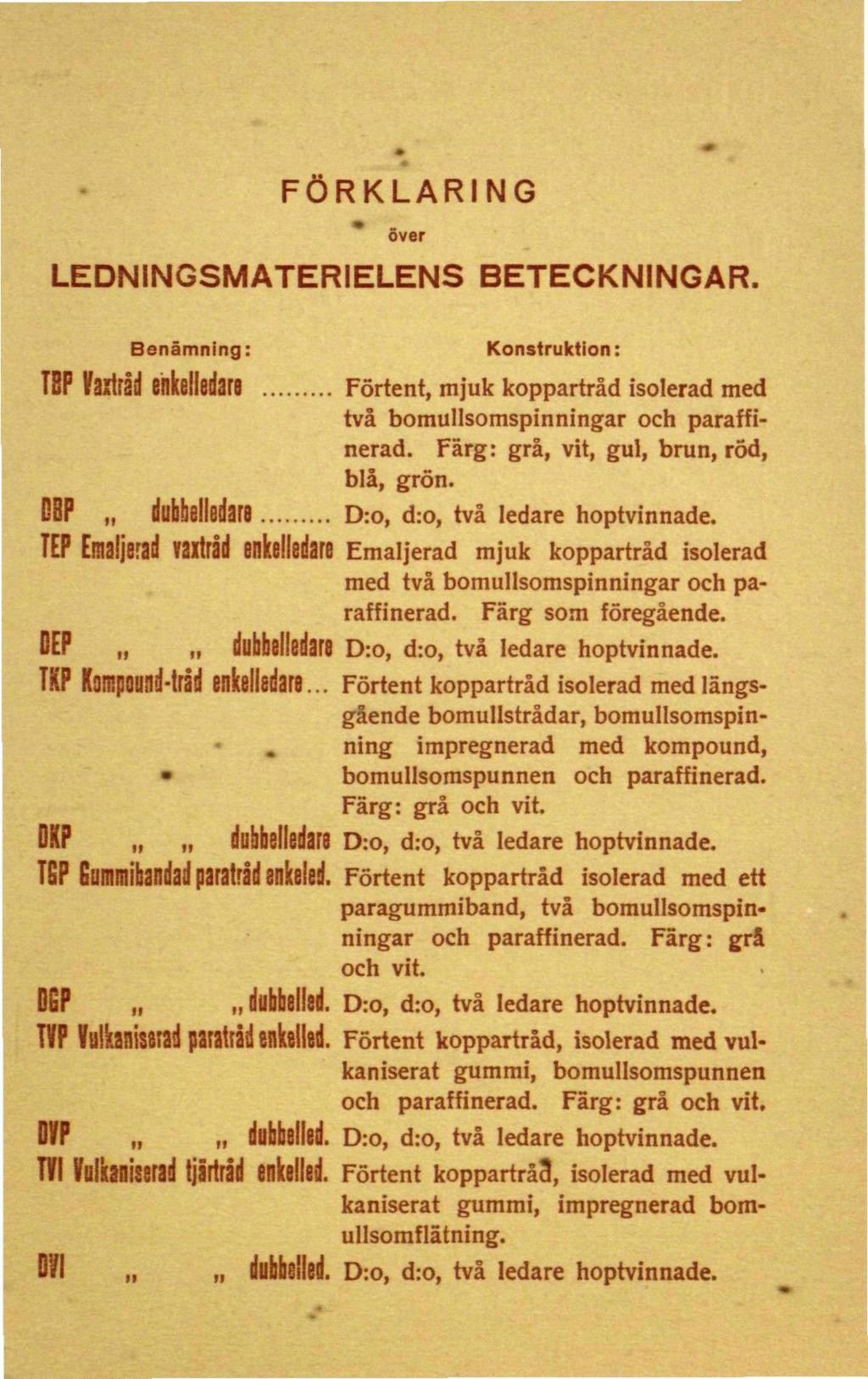 FÖRKLARING över LEDNINGSMATERIELENS BETECKNINGAR. Benämning: TSP Ifasltåd enkelledare Konstruktion: Förtent, mjuk koppartråd isolerad med två bomullsomspinningar och paraffinerad.