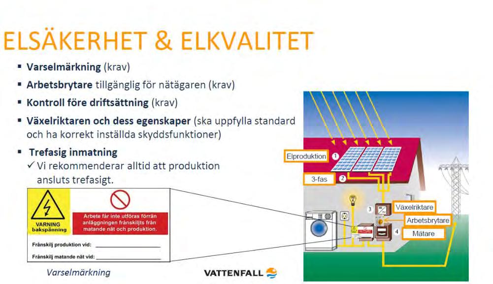 samarbetar med Kraftpojkarna AB använder