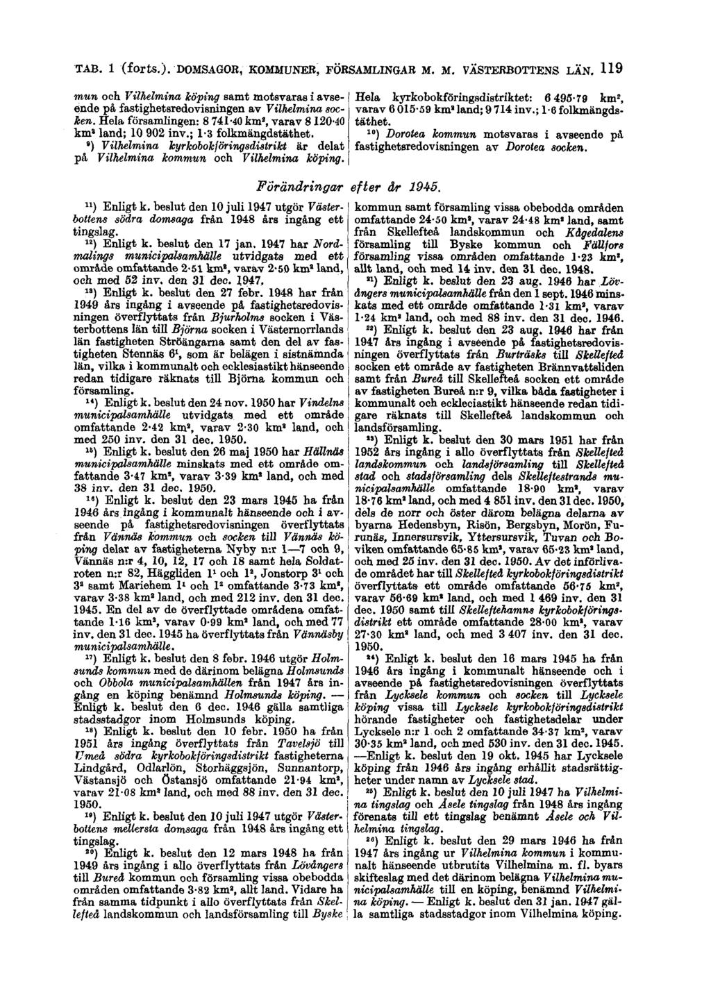 TAB. 1 (forts.). DOMSAGOR, KOMMUNER, FÖRSAMLINGAR M. M. VÄSTERBOTTENS LÄN. 119 mun och Vilhelmina köping samt motsvaras i avseende på fastighetsredovisningen av Vilhelmina socken.