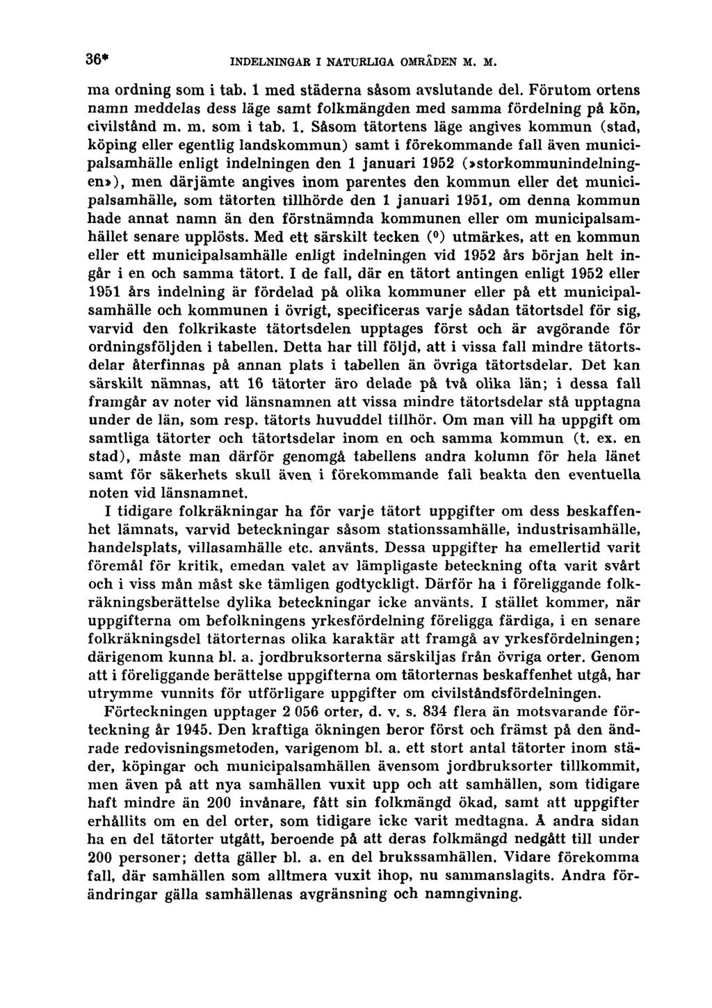 36* INDELNINGAR I NATURLIGA OMRÅDEN M. M. ma ordning som i tab. 1 med städerna såsom avslutande del. Förutom ortens namn meddelas dess läge samt folkmängden med samma fördelning på kön, civilstånd m.