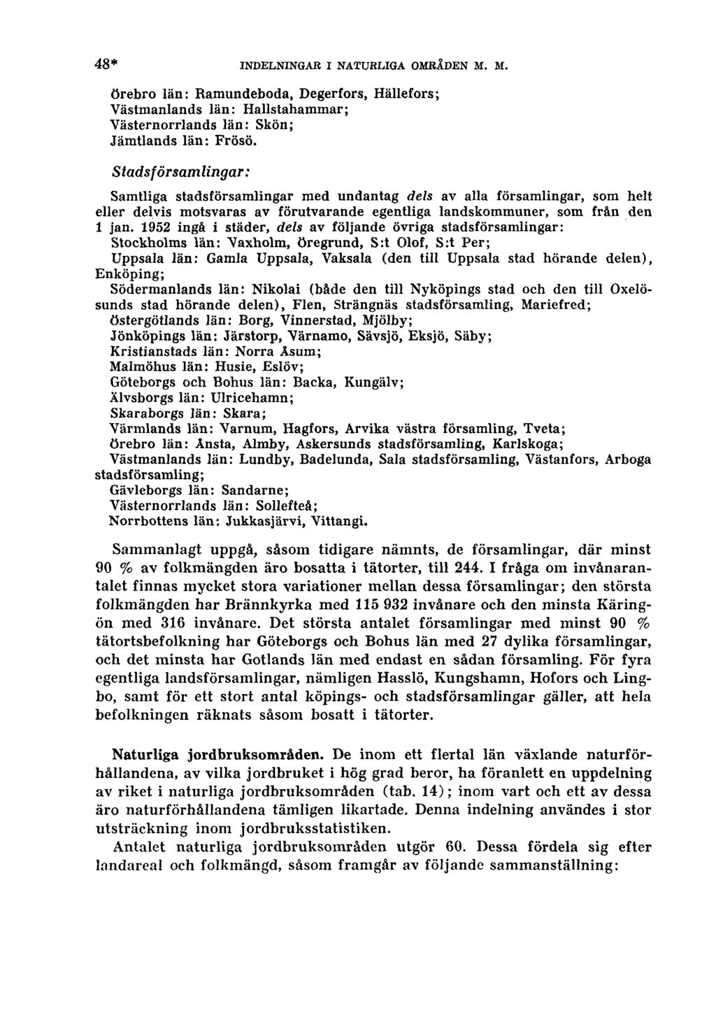 48* INDELNINGAR I NATURLIGA OMRÅDEN M. M. Örebro län: Ramundeboda, Degerfors, Hällefors; Västmanlands län: Hallstahammar; Västernorrlands län: Skön; Jämtlands län: Frösö.