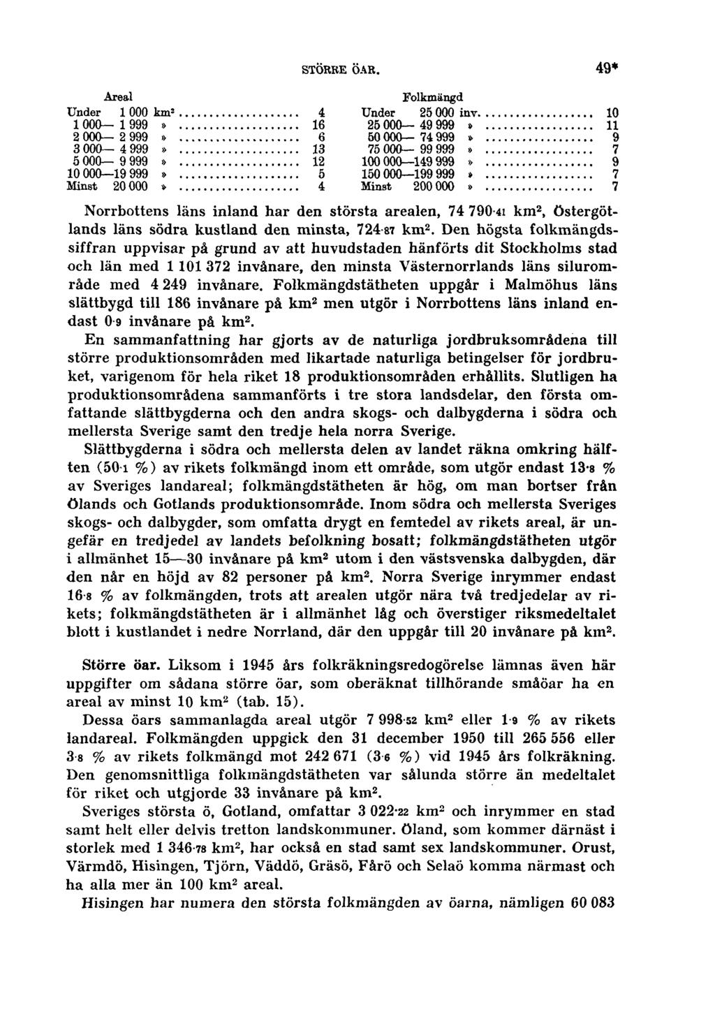 STÖRRE ÖAR. 49* Norrbottens läns inland har den största arealen, 74 790-41 km 2, Östergötlands läns södra kustland den minsta, 72487 km 2.