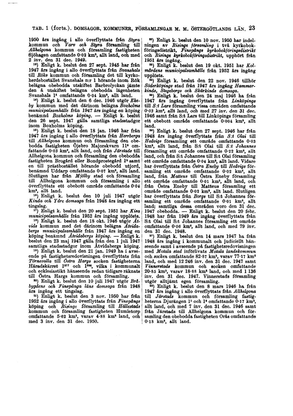 TAB. 1 (forts.). DOMSAGOR, KOMMUNER, FÖRSAMLINGAR M. M. ÖSTERGÖTLANDS LÄN. 23 1950 års ingång i allo överflyttats frän Styra 22) EnUgt k. beslut den 10 nov.