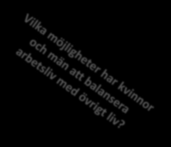 Vikten av att beakta den totala arbetsbördan Kvinnor har ofta