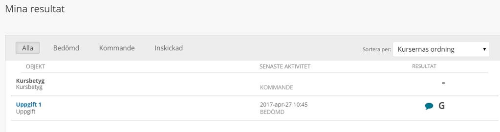 Eftersom vi valt Text som inställning accepterar fältet vilken skriven text som helst.