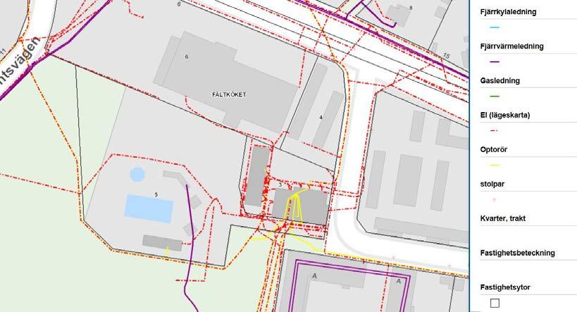 Fjärvärmeledningen som försörjer badet löper genom parken i söder och ansluter till badanläggningen. Öster om badet finns Öresundskrafts elstation.