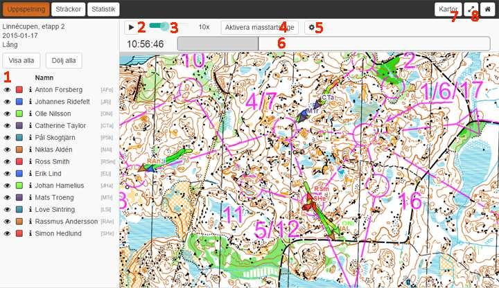 1. Deltagarlistan. Klicka på rutan till vänster om en deltagare för att visa/dölja motsvarande deltagares rutt. Klicka på en deltagares namn för att följa denna deltagare i kartbildens mitt. 2.