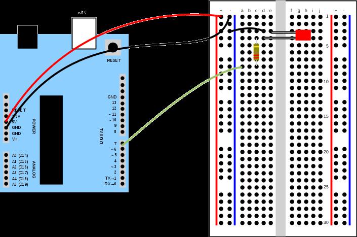 Materiel Arduino dator sladdar kopplingsdäck 220 ohms motstånd lysdioder (gärna i olika färger) Gör så här 1.