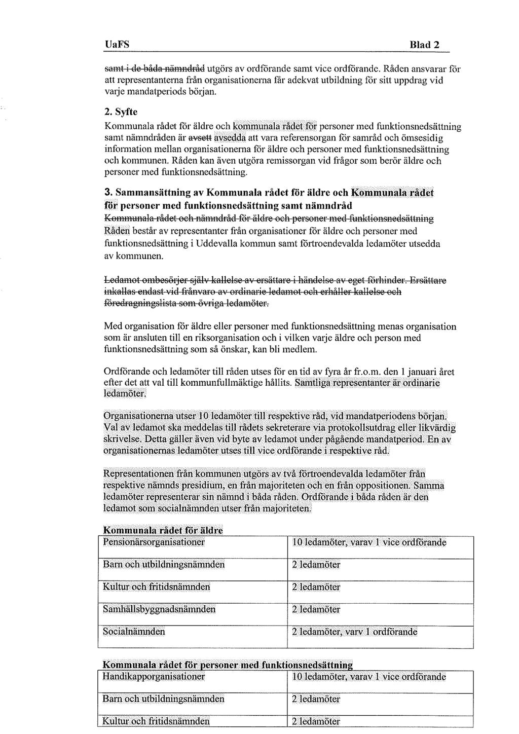 UaFS Blad 2 samt i de båda nämndråd utgörs av ordforande samt vice ordförande.