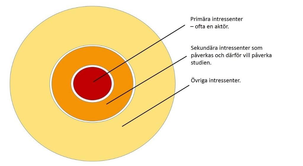 17 (118) Väg 859, gång- och cykelväg Märstastråket är ett 39 km långt cykelstråk mellan Stockholm och Märsta som saknar två länkar mellan Upplands Väsby och Rosersberg för att stråket ska bli