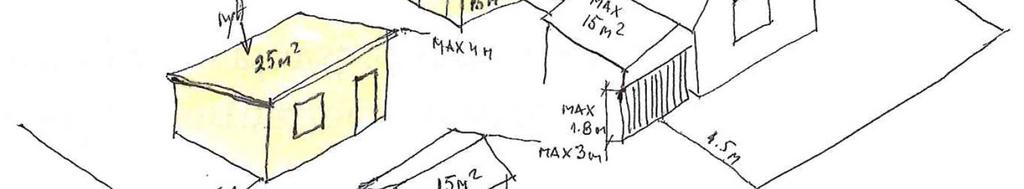 Storlek på ett attefallshus Max 4,0 meter högt Max 25,0 kvadratmeter totala byggnadsyta