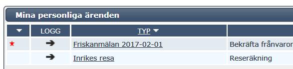 Om ett ärende har en stjärna före innebär det att det är ett nytt ärende. När du klickar på pilen under logg kan du se ditt ärendes gång. När det skapades, när det skickades osv.