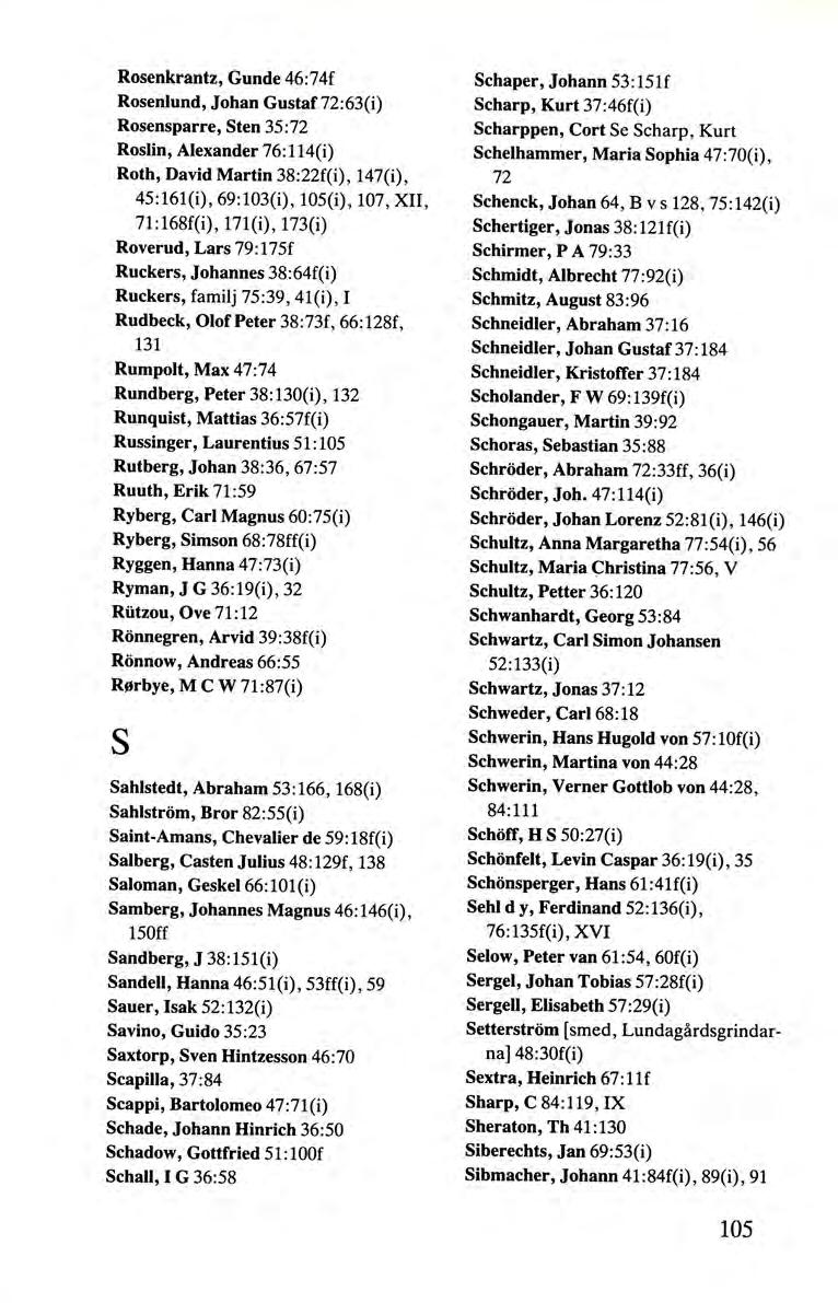 Rosenkrantz, Gunde 46:74f Rosenlund, Johan Gustaf72:63(i) Rosensparre, Sten 35:72 Roslin, Alexander 76: 114(i) Roth, David Martin 38:22f(i), 147(i), 45:161(i), 69:103(i), 105(i), 107, XII, 71