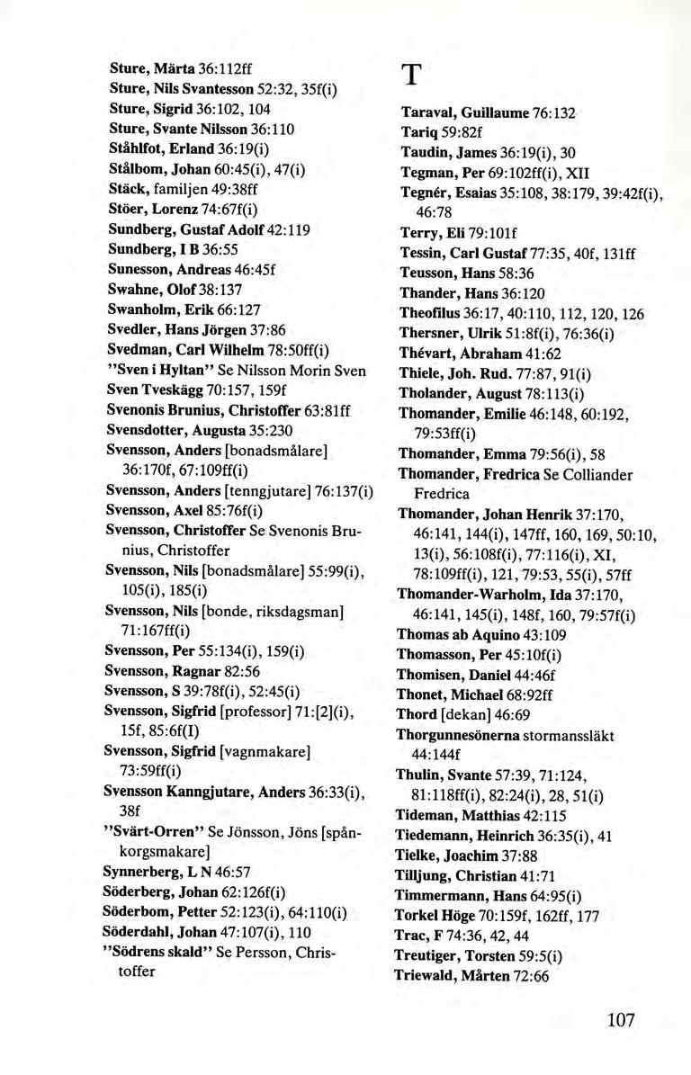 Sture, Märta 36:112ff Sture, Nils Svantesson 52:32, 35f(i) Sture, Sigrid 36:102, 104 Sture, Svante Nilsson 36: 110 Ståhlfot, Erland 36:19(i) Stålbom, Johan 60:45(i), 47(i) Stäck, familjen 49:38ff