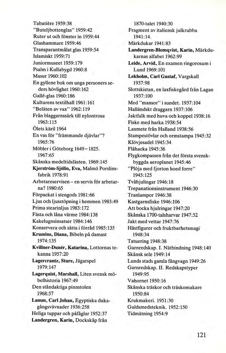 Tabatiere 1959:38 "Buteljbottenglas" 1959:42 Ruter ut och fönster in 1959:44 Glashammare 1959:46 Transparantmålat glas 1959:54 Islamiskt 1959:71 Juniormuseet 1959:179 Psalm i Kullabygd 1960:8 Masur