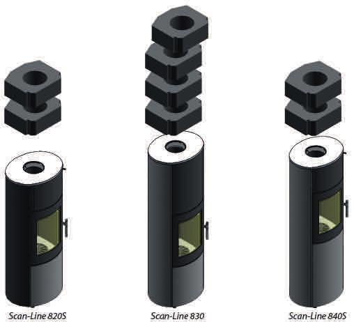 (0023-0093) SL-30B bakugn hög 1 stk (0023-0093) 2 stk (0023-0108) SL-40 3 stk (0023-0093) SL-40B bakugn 1 stk (0023-0093) SL-50 6 stk (0023-0093) SL-50B bakugn 4 stk (0023-0093) SL-70 2 stk