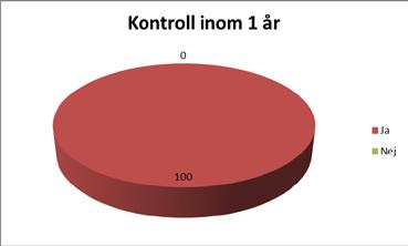 [fig11]