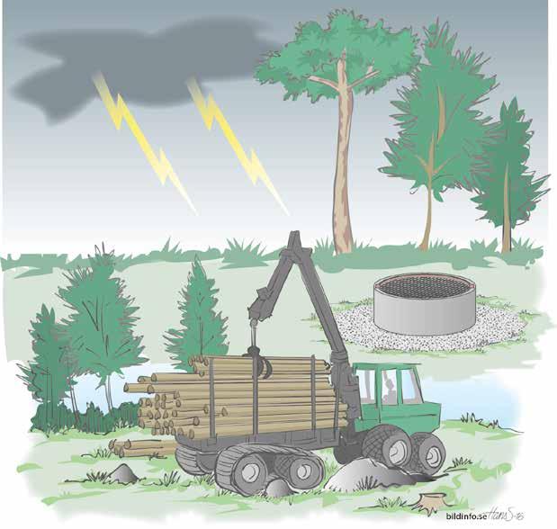 SKOG Förebyggande av skogsbrand LBKs rekommendation 9.