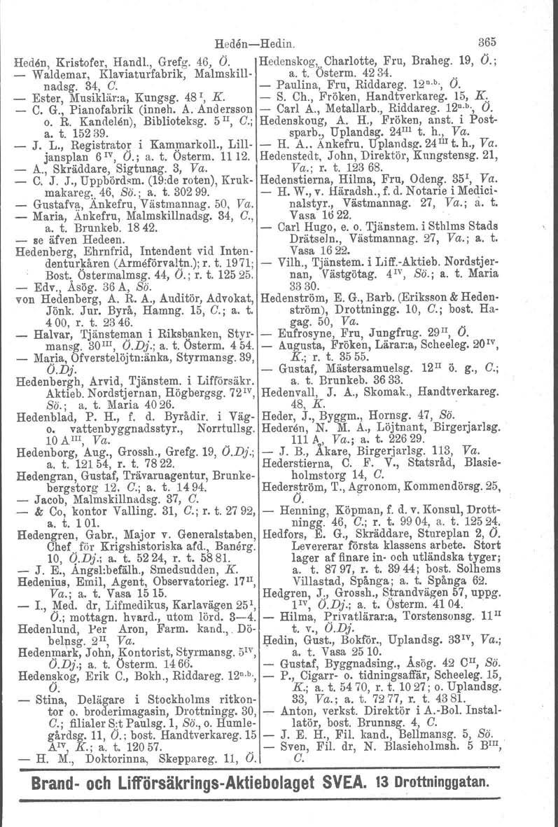 HedenHedin. 365 Heden, Kristofer, Handl., Grefg. 46, O. Hedenskog,..Charlotte, Fru, Braheg. 19, O.; Waldemar, Klaviaturfabrik, Malmskill a. t. Osterm. 4234.. nadsg. 34, G. Paulina, Fru, Riddareg.