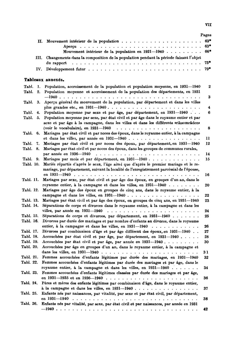 Pages II. Mouvement intérieur de la population 63* Aperçu 63* Mouvement intérieur de la population en 1921 1940 66* III.