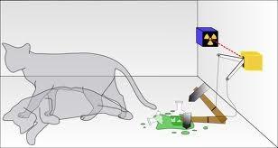 Kvantmekaniken är konstig! If quantum mechanics hasn't profoundly shocked you, you haven't understood it yet. Niels Bohr På atomnivå beter sig saker och ting inte alls som man är van vid.