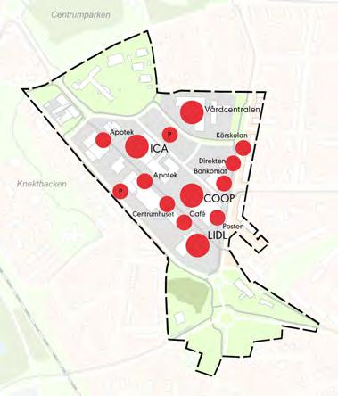 Det är även svårt att uppfatta att centrum består av mer än den bebyggelse som sträcker sig längs Parkgatan. I dagsläget finns ingen naturlig koppling mellan centrums olika delar.