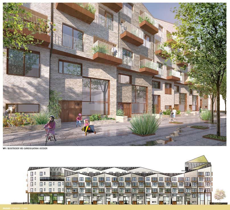 SAMRÅDSHANDLING PLANBESKRIVNING 2016-11-04 1281K-P197 PÄ 07/2016 Det norra kvarteret planeras för bostäder i lägenheter och radhus. De har olika karaktärer och väderstreck.