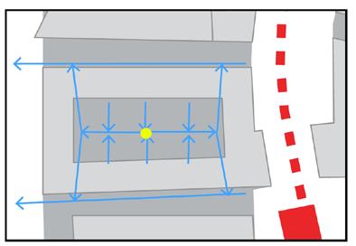 SAMRÅDSHANDLING PLANBESKRIVNING 2016-11-04 1281K-P197 PÄ 07/2016 Principerna för lokal höjdsättning i kvarter. Gården ska höjdsättas högre än omgivande gator.